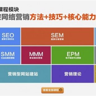 南安市網站推廣、信樂林博客、旅游網站推廣