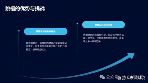 中年財務人的職場逆襲 跳槽還是深耕？