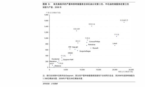 人工智能應(yīng)用軟件開發(fā)進(jìn)入規(guī)模化階段 聚焦計(jì)算機(jī)視覺與語音語義